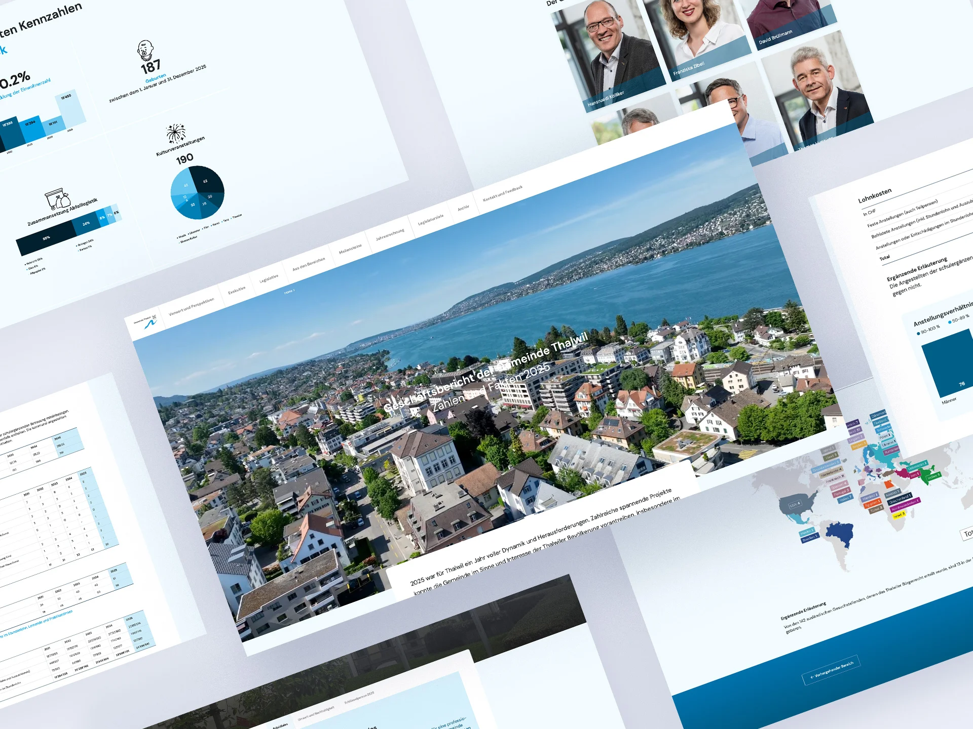 Ein Mockup des digitalen Geschäftsbericht der Gemeinde Thalwil, den die Weserve AG erstellt hat.